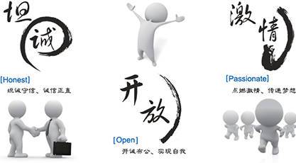 坦誠(chéng)、開(kāi)放、激情